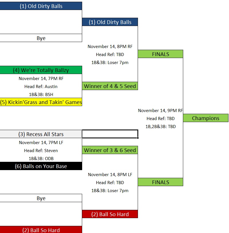 Bracket