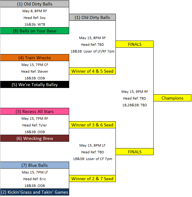 Bracket